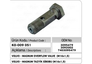 3095479 Volvo Renault Magnum Tazyik Sibobu 3092002 7403095479